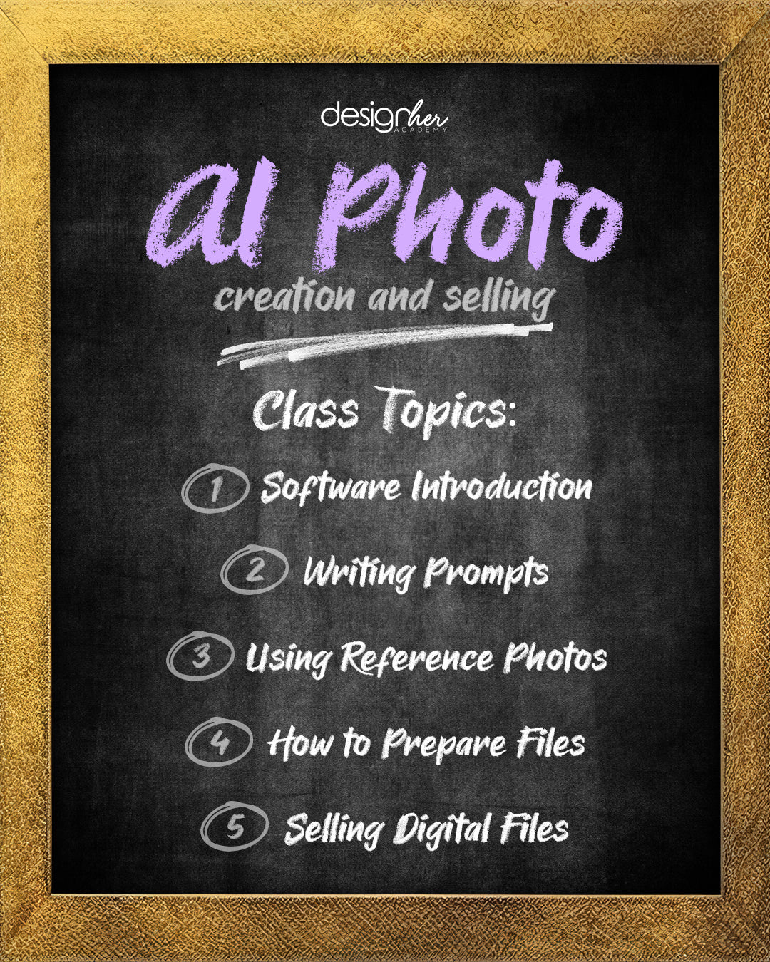AI Photo Creation and Selling